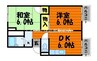 わんわん物語 2DKの間取り