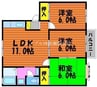 グリーンパーク西辛川Ｂ 3LDKの間取り