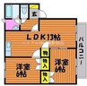 コンフォーツみどり町 2LDKの間取り