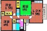 ソシア 3DKの間取り