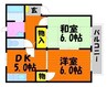 マーブルアーチ 2DKの間取り