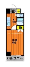 グリーンライフ倉敷 1Kの間取り