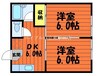 コーポ中沖B 2DKの間取り