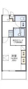レオパレスカサ　エスペランサ 1Kの間取り