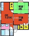 コーポカワサキＢ 2DKの間取り