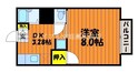 カルチェラタンIの間取図