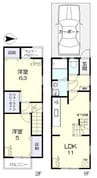 表町3丁目戸建 2LDKの間取り