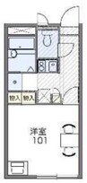 レオパレスアクア門前 1Kの間取り