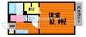 ソレジオ大島A 1Kの間取り