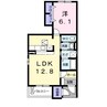 ＲｉｖｅｒＳｉｄｅ東祥Ｃ 1LDKの間取り