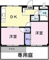 シティハイツ冨士 2DKの間取り