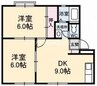 アバニティ梶谷 2DKの間取り