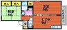 レーベン板野　A棟 2DKの間取り