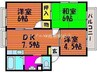 陵南ハイツ 3DKの間取り