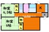 平田借家 3Kの間取り