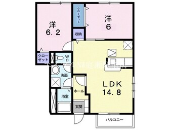 間取図 サンガーデンＢ