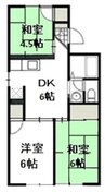 グリーンハイツ森安 3DKの間取り