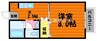 アルバビエントB 1Kの間取り