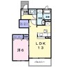 ＲｉｖｅｒＳｉｄｅ東祥Ｂ 1LDKの間取り