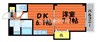 サンヴィレッジ笹沖 1DKの間取り