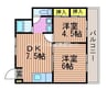 サンライズ吉備津Ａ棟 2DKの間取り