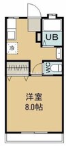 松島コーポ 1Kの間取り