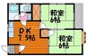 ルージー大森 2DKの間取り