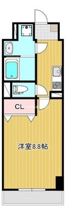 S place bld. 1Kの間取り
