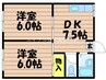 ガーデンハウス花の街A 2DKの間取り