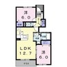 ＲｉｖｅｒＳｉｄｅ東祥Ｄ 2LDKの間取り