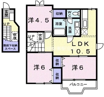 間取図 プラスペラティＢ