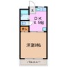 ドミール藤Ⅰ 1DKの間取り