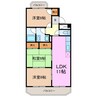 ガーデンヒルズ 3LDKの間取り
