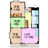 クィーンハイツ滝の水 3LDKの間取り
