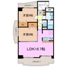 Rolling Hills 2LDKの間取り