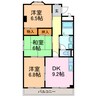 グリーンハイツ大清水 3LDKの間取り