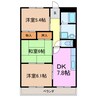 グリーンハイツ大清水 3DKの間取り
