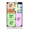 リバーサイド大和 3LDKの間取り