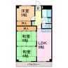 リバーサイド大和 3LDKの間取り