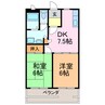 リヴェール緑 2DKの間取り
