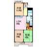 第２全並ビル 3LDKの間取り