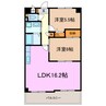 スカイライフⅡ 2LDKの間取り
