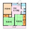 松が根グリーンコーポ 3DKの間取り