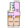 ロイヤル緑 2LDKの間取り