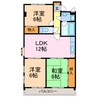 ドミールばんの 3LDKの間取り