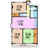ドミールばんの 3LDKの間取り
