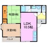カーサ葵 2LDKの間取り