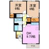 マーメイドラグーンA 2DKの間取り