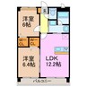 ＳＵＮ島田 2LDKの間取り