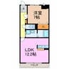 サウスヒルズ緑Ａ 1LDKの間取り